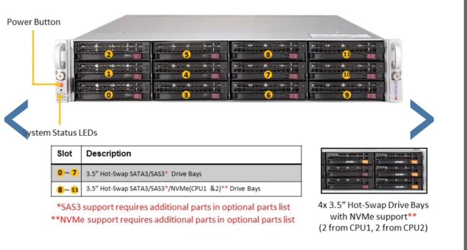 PreBUILD Server 2U 12 Bay X11DPU 2x Xeon 20 Cores 48GB RAM 3008 HBA 240GB SSD - Image 2 of 4