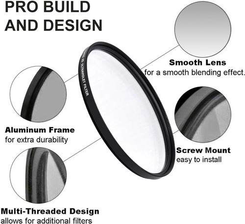 UV 95 95mm UV Filter 650-1300mm For Tamron SP 150-600mm Nikon 200-500mm - Picture 2 of 5
