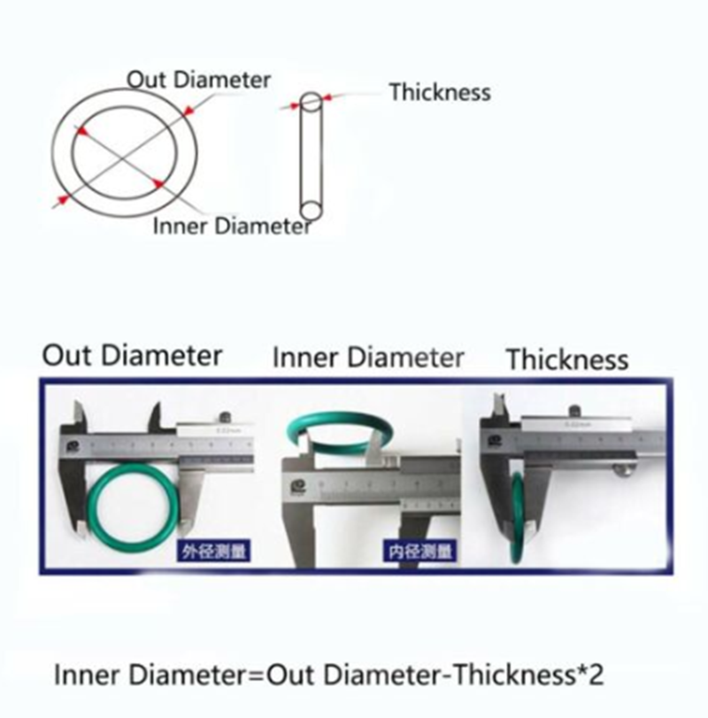 Sourcing Map FKM O-Ringe - Fluorkautschuk Dichtungen 40x37x1,5mm (5 Stück)