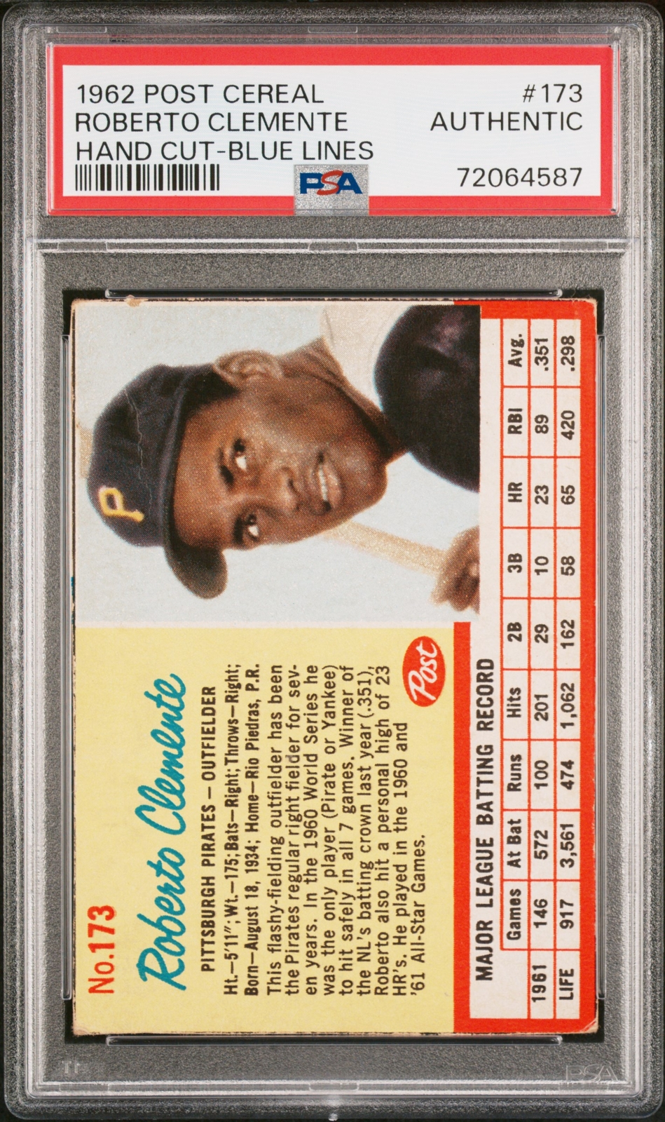 Roberto Clemente 1962 Post Cereal Hand Cut-Blue Lines PSA #173