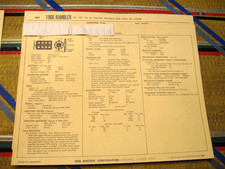 1966 Amc. Rambler V8-287cu. W-wo Air Guard.  Standardsadjust Card