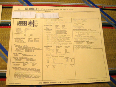1966 AMC. Rambler V8-287cu. W-W/O Air Guard.   Standards/Adjust Card