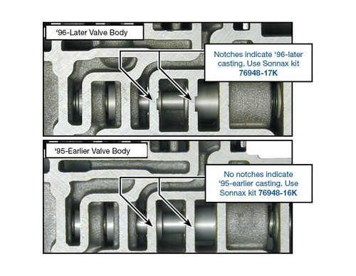 Sonnax Transmission Pressure Regulator Valve & Boost Kit (1996-Up) - Picture 3 of 3