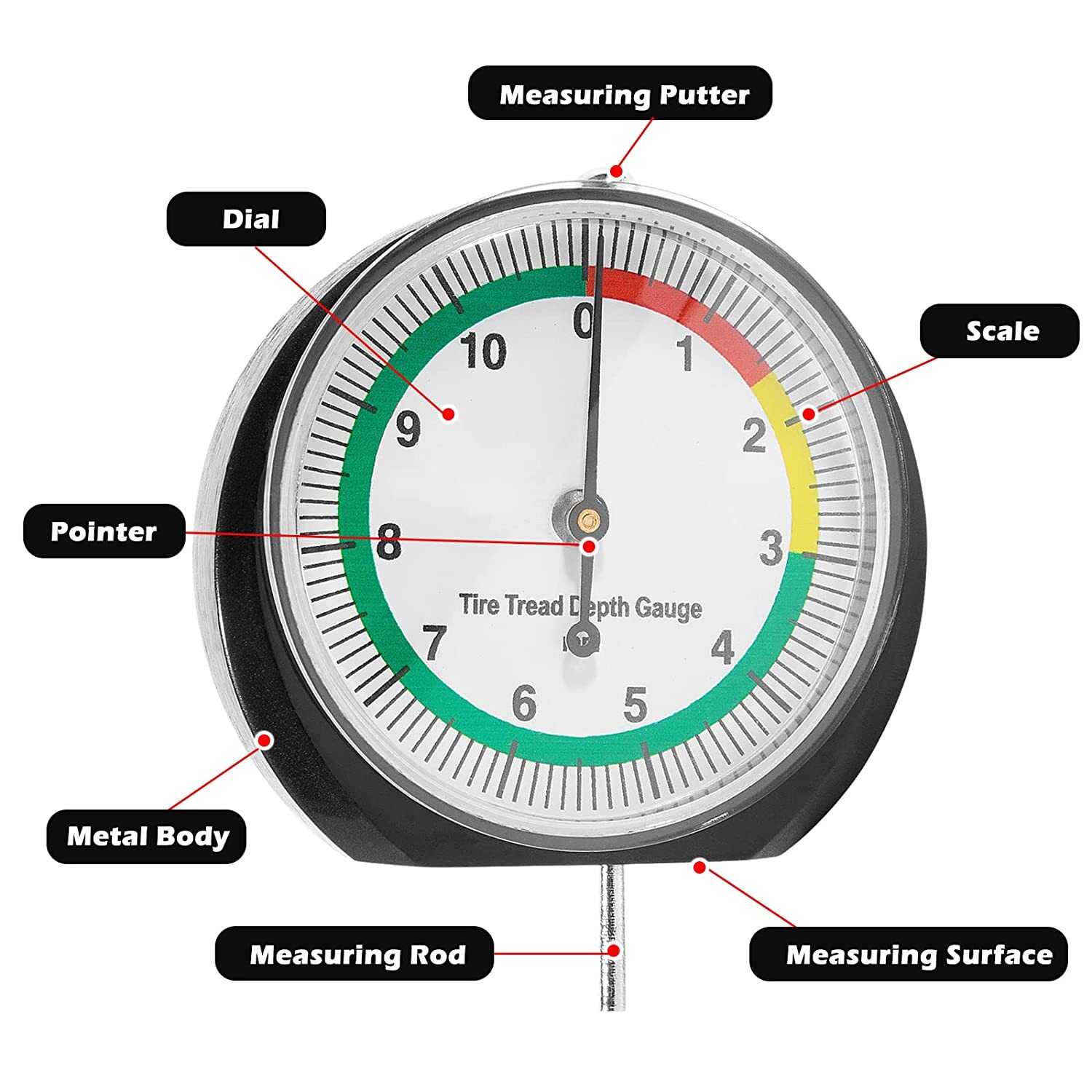 Caliper Depth Gauge 011mm Car Tyre Tire Tread Depth Gauge Meter