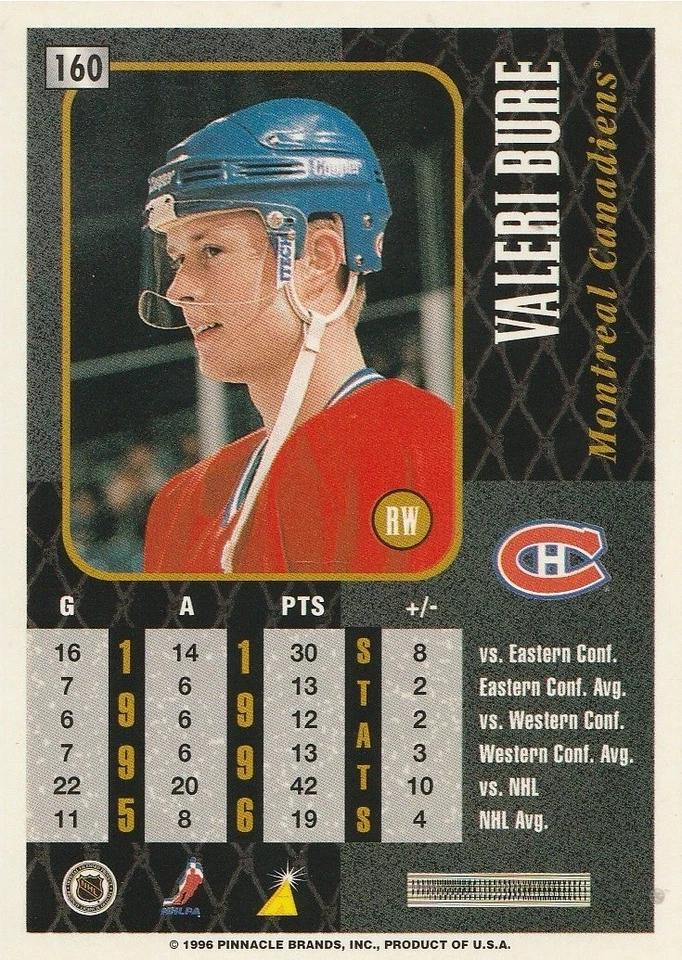 1996-97 Summit #160 Valeri Bure - Image 2 of 3