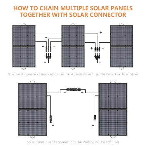 MHPOWOS 110 220 watt Solar Panel Kit Off Grid for Solar Power Generator - Picture 7 of 19