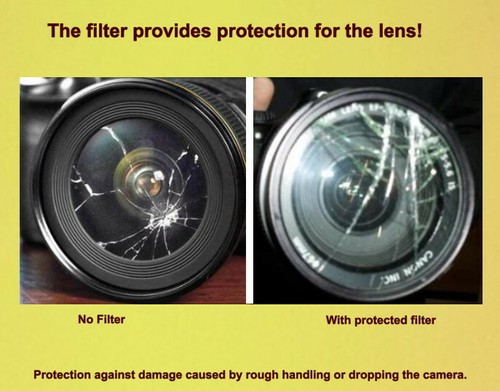 🚩 UV Ultraviolet FILTER Protector for Canon Macro Lens EF 100mm F/2.8L IS USM - Picture 5 of 7