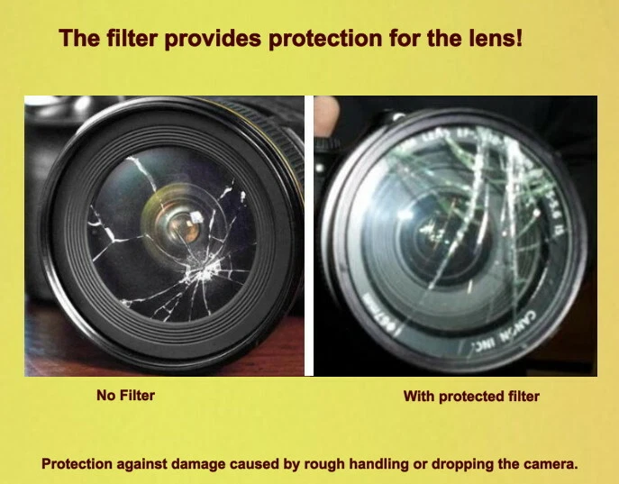 UV Ultraviolet FILTER 67mm 67 mm Protector NIKON 18-70 18-105 18-135 18-140 mm - Image 3 of 4