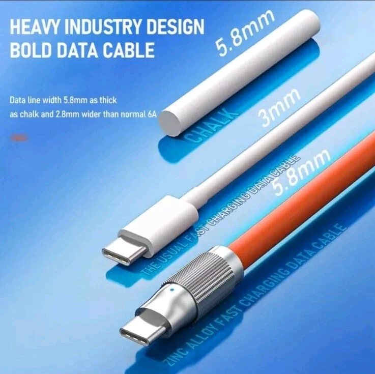 Chubby Orange Silicone Fast Charging Cable, USB C to USB-C Cable, 3.3 Feet, 100W - Image 3 of 4