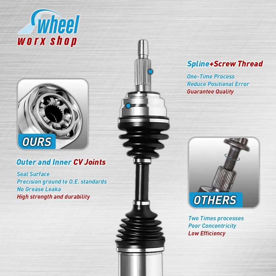 Conjunto de eje articulado eje CV trasero izquierdo para Jaguar Super V8 XJ8 XJR XKR 2005-08 Foto 3 de 4