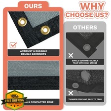 Amgo 8'x10' Black Shade Cloth 90 Sunblock Grommets Dog Kennel Greenhse