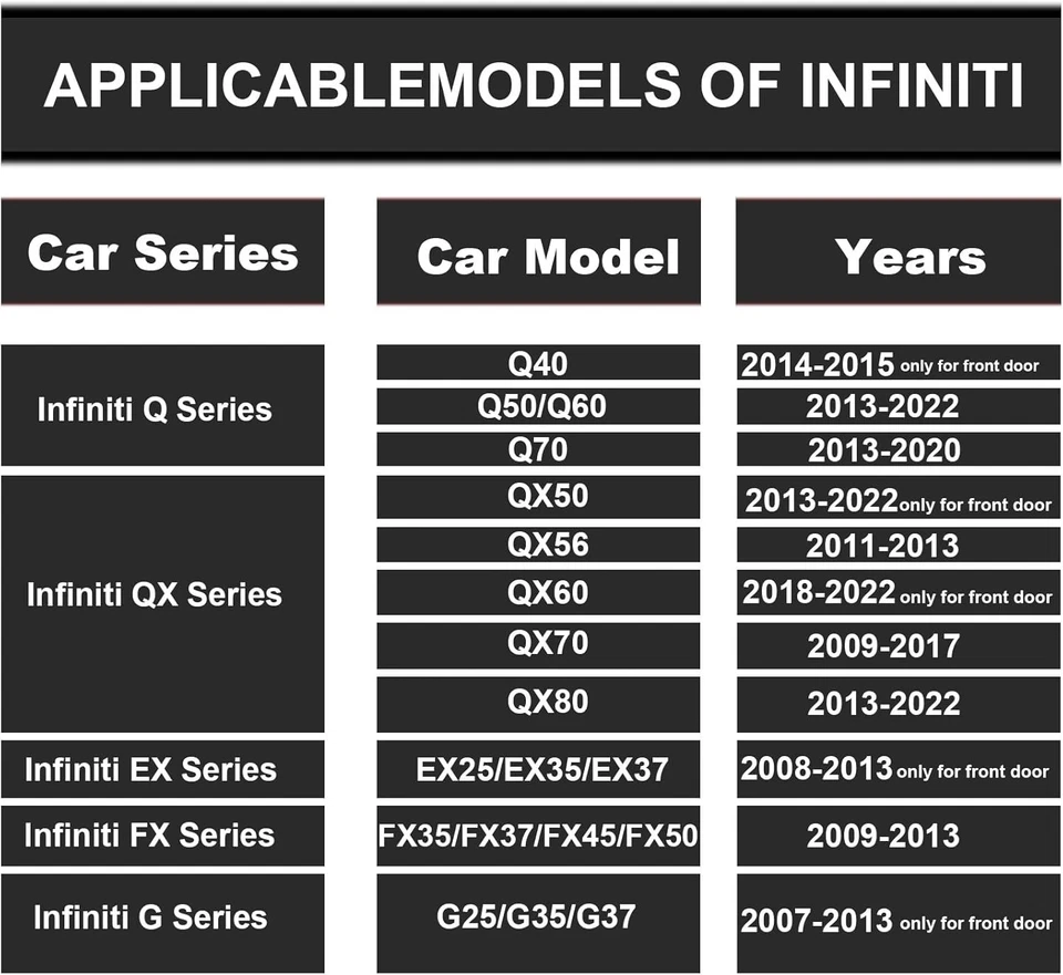 White LED Door Welcome Lights for Infiniti Q50 Q60 Q70 — Aftermarket Accessory - Image 3 of 3