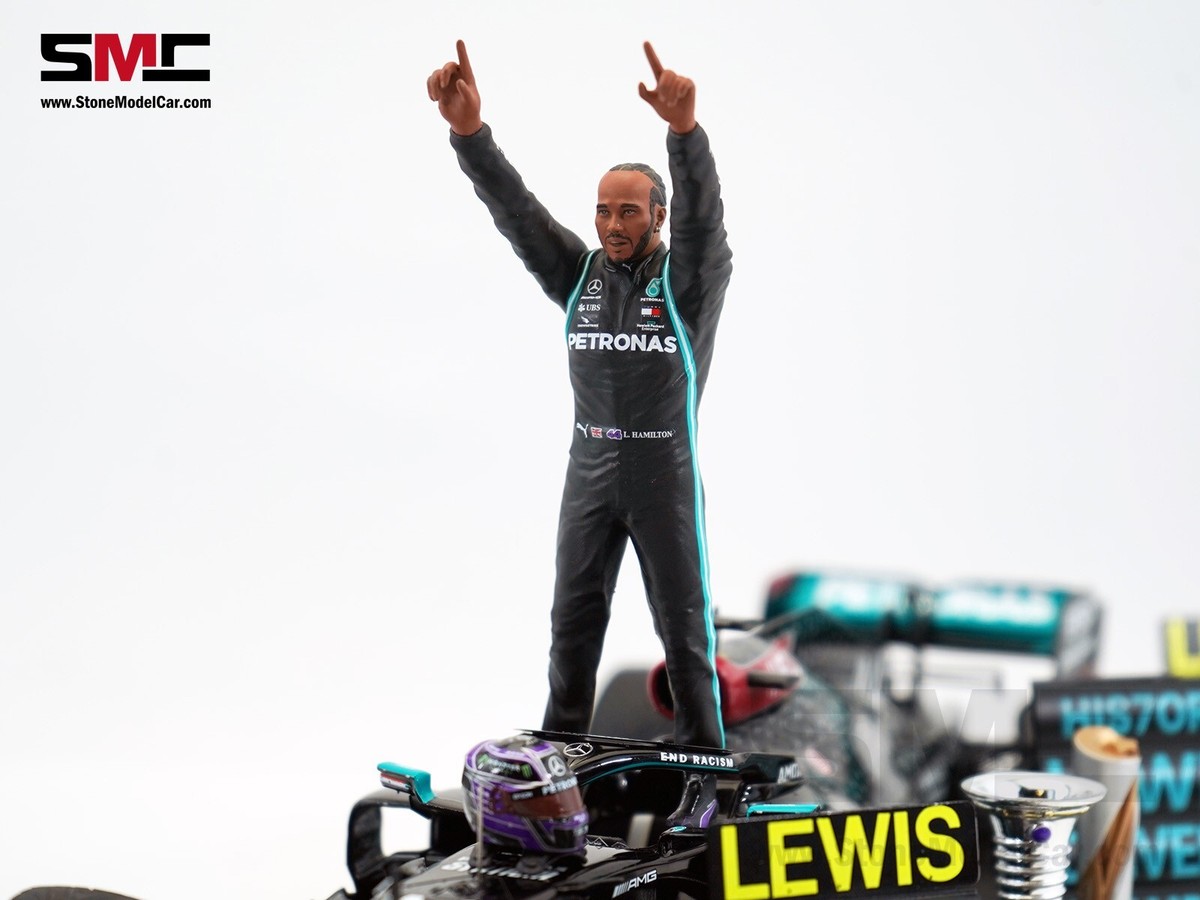 海外ショップ特注　スパーク1/43メルセデスW11 L.ハミルトン　ベルギー 海外ショップ特注スパーク 1/43 メルセデス AMG W11 トルコGP