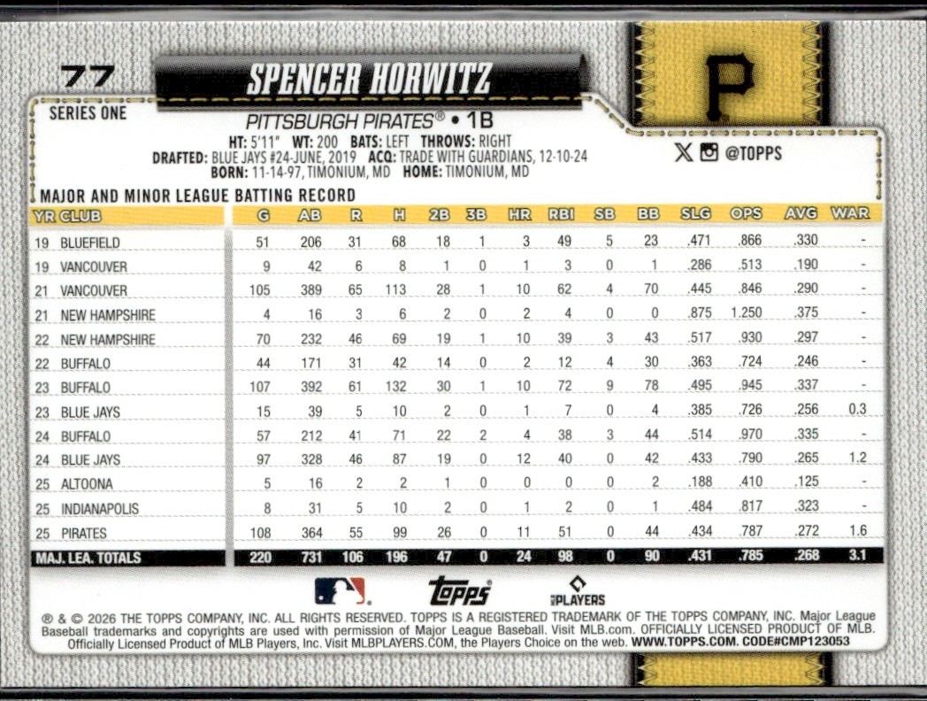 2026 Topps Series 1 Baseball Spencer Horwitz Pittsburgh Pirates