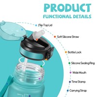 HoneyHolly 500Ml Trinkflasche: Bpa-Frei Auslaufsicher Mit