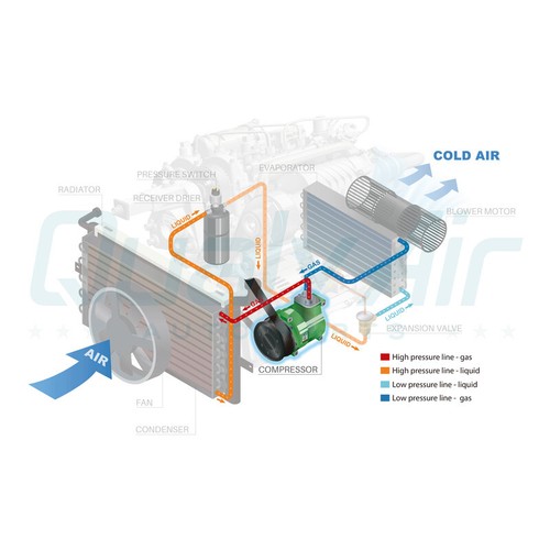New Expansion Device for 2003-09 Chevy, GMC Pickup - Picture 3 of 6