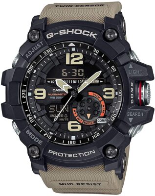 CASIO Watch G-SHOCK GG-1000-1A5 Men overseas model in Box NEW from