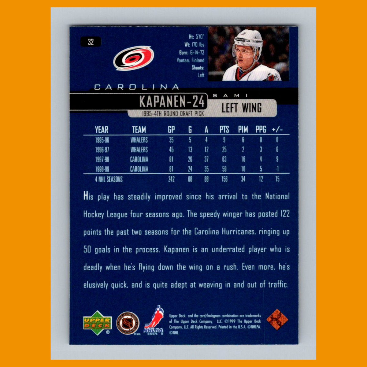 Sami Kapanen #32 1999 Upper Deck Carolina Hurricanes Hockey Card