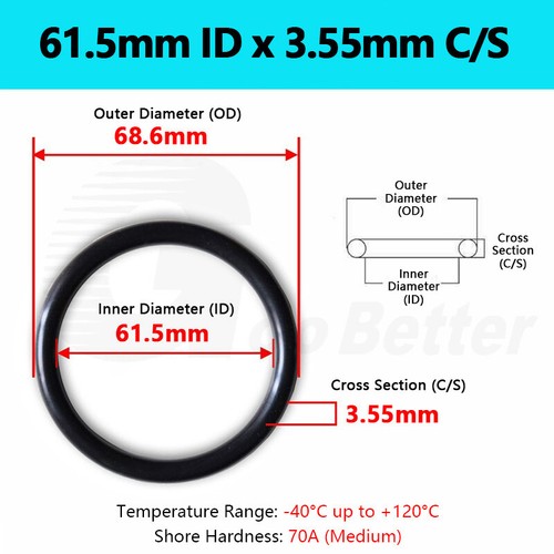3.55mm Cross Section NBR 70 O-Ring Nitrile Rubber 7-360mm ID Oil Resistant Seals - Picture 64 of 138