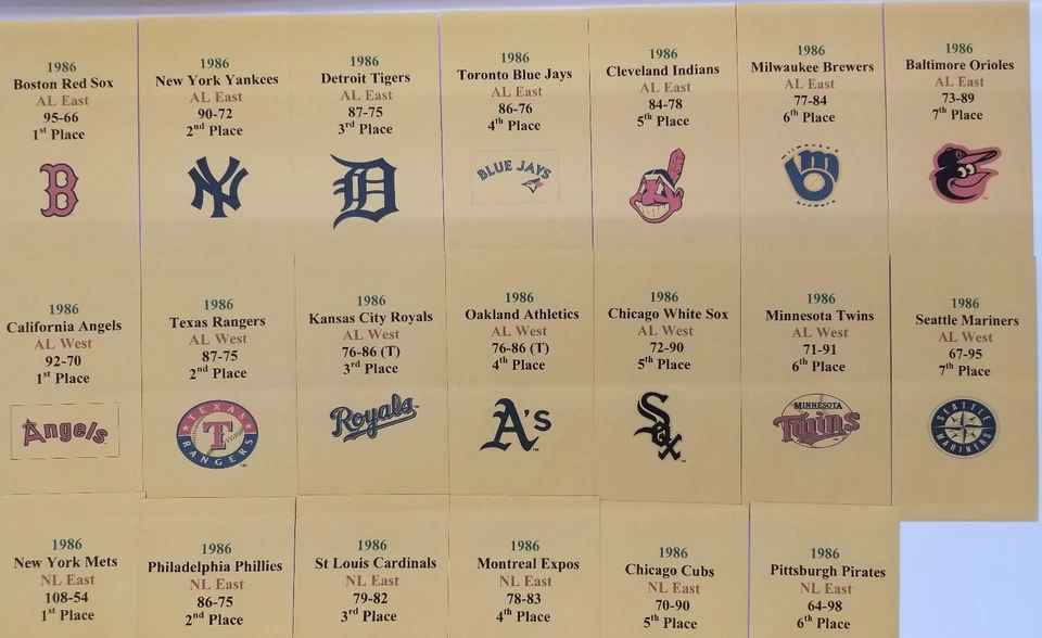 1986 Strat-O-Matic Baseball Printed Storage Envelopes with Stats and Team Logo - Image 2 of 4