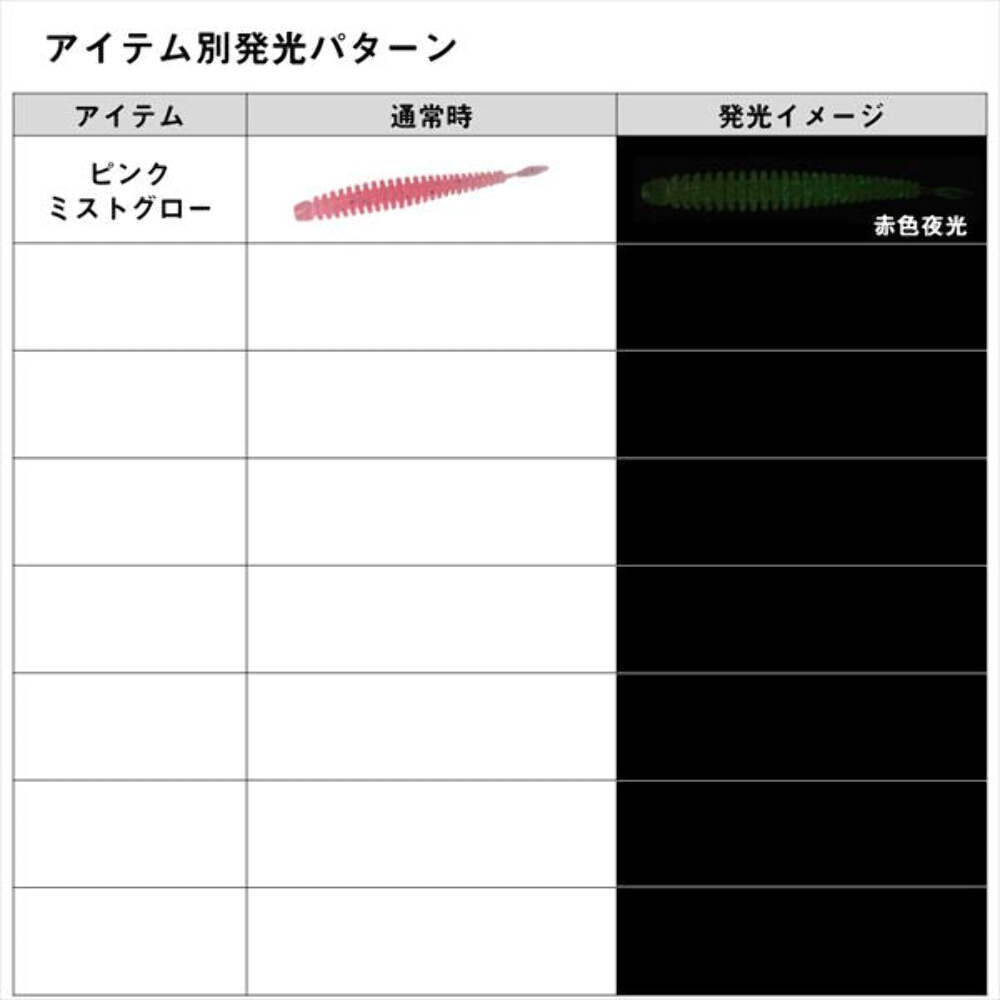 DAIWA Worm Tsukiyobijin Ajing Beam Bachicon Custom 3 Inch Lure - Amino X Attractant For Mackerel Jigging