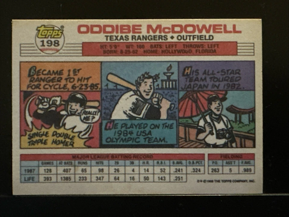 1988 Topps Big - Oddibe McDowell #198 D* on Back - Image 2 of 2