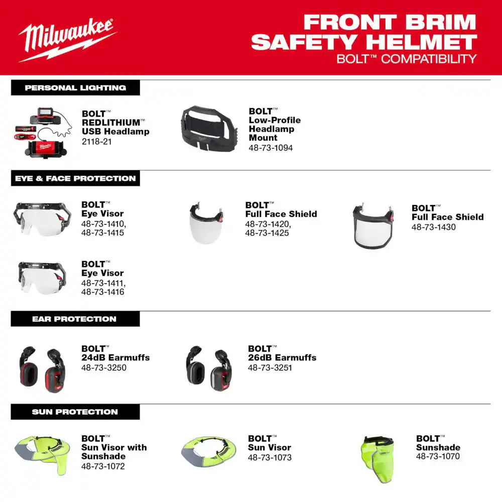 BOLT Black Type 2 Class C Front Brim Vented Safety Helmet