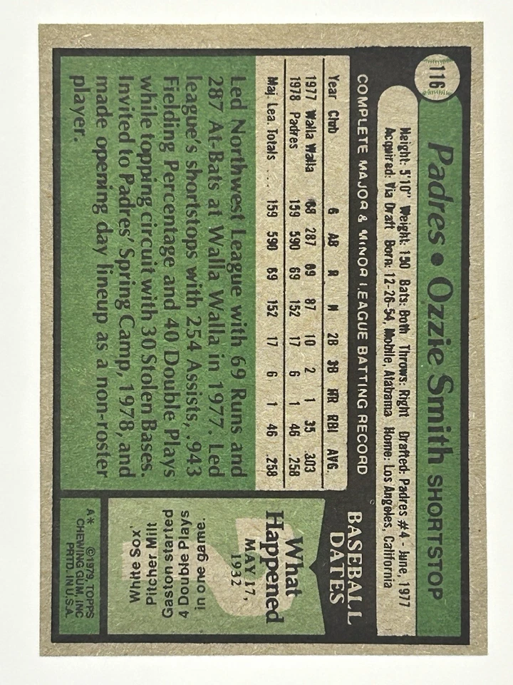 Juego de béisbol Topps 1979 (726) EX a casi nuevo-como nuevo o mejor en hojas protectoras Foto 3 de 4