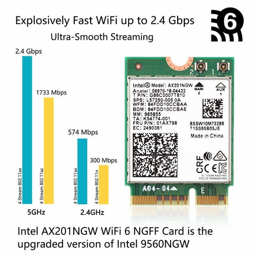 For Intel WiFi 6 AX201NGW Wireless 3000Mbps 802.11ax BT5.0 CNVI Card - Bild 5 von 6