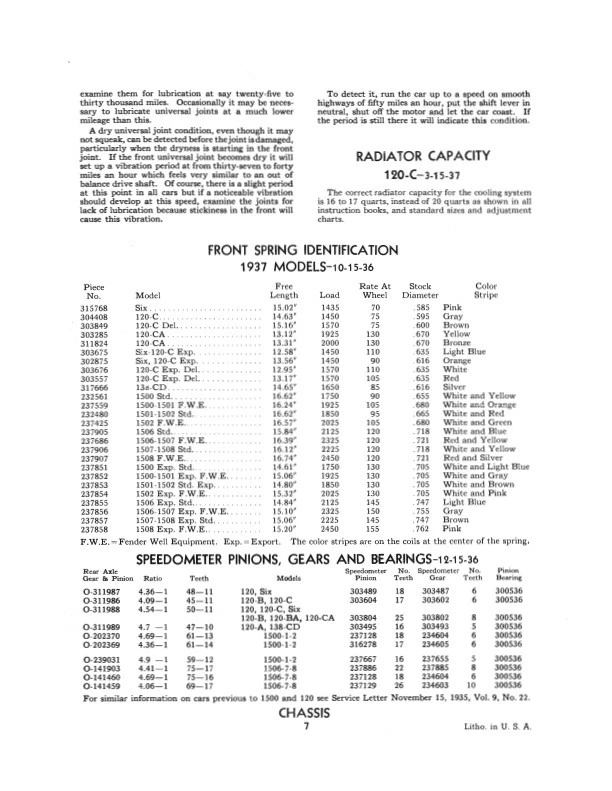 Packard Service Letters Shop Manual Actualizaciones 1936 1937 1938 1939 1940 1941 1942 Foto 2 de 4