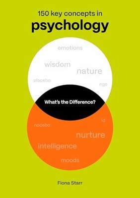 Whats the Difference Psychol - GOOD