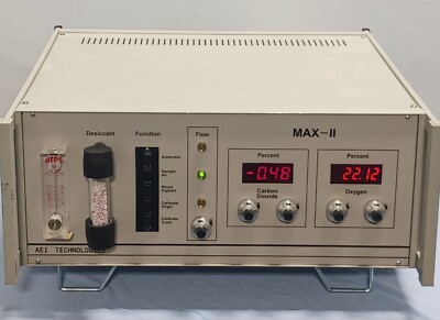 AEI Technologies MAX-II 2 Carbon Dioxide & Oxygen Analyzer