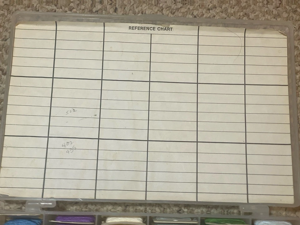 Carded vintage embroidery thread | dmc and others | 125 plus skeins | rainbow - Image 4 of 4