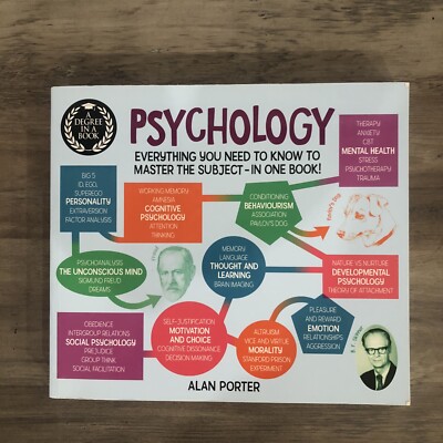 A Degree in a Book Psychology: Everything You Need to Know by Alan Porter Text
