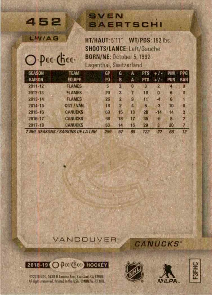 2018-19 O-Pee-Chee Sven Baertschi #452 - Image 2 of 2