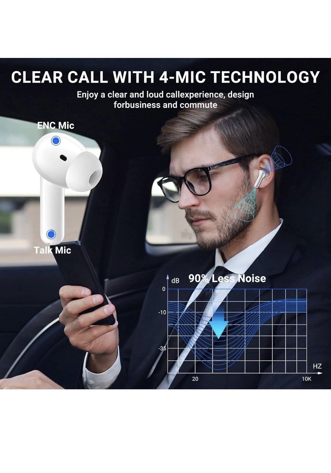 Cuffie auricolari wireless Bluetooth 5.4 foto 6