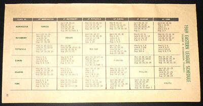 1969 EASTERN LEAGUE & SOUTHERN LEAGUE - HOME/AWAY SCHEDULE