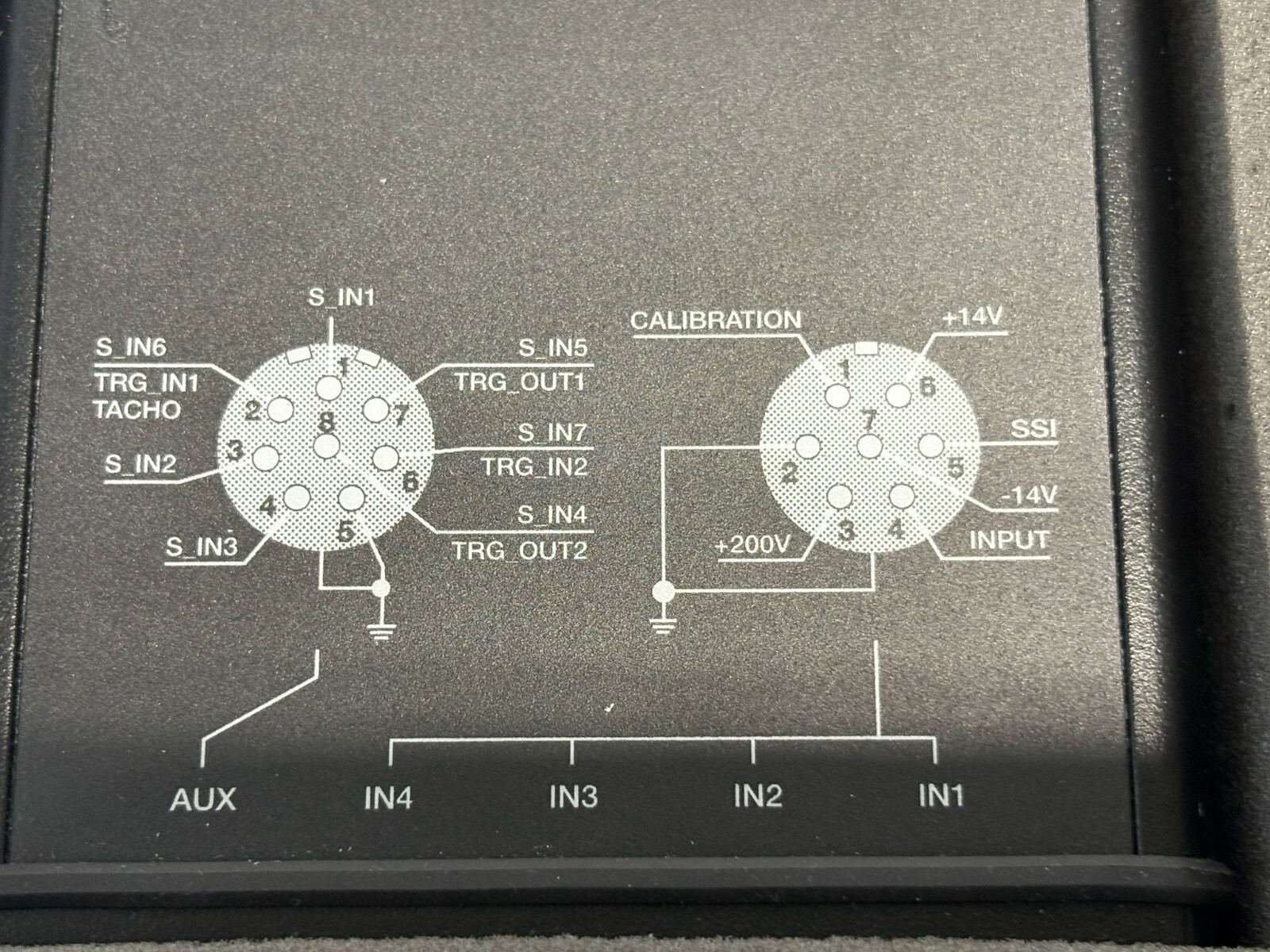 Sinus Messtechnik Harmonie Measure 5 Ch Data Acquisition Box 1037289 w/ Case