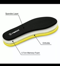 Riemot Memory Foam Insoles Orthopaedic Orthotic Women Shoe Inserts Size 5-6