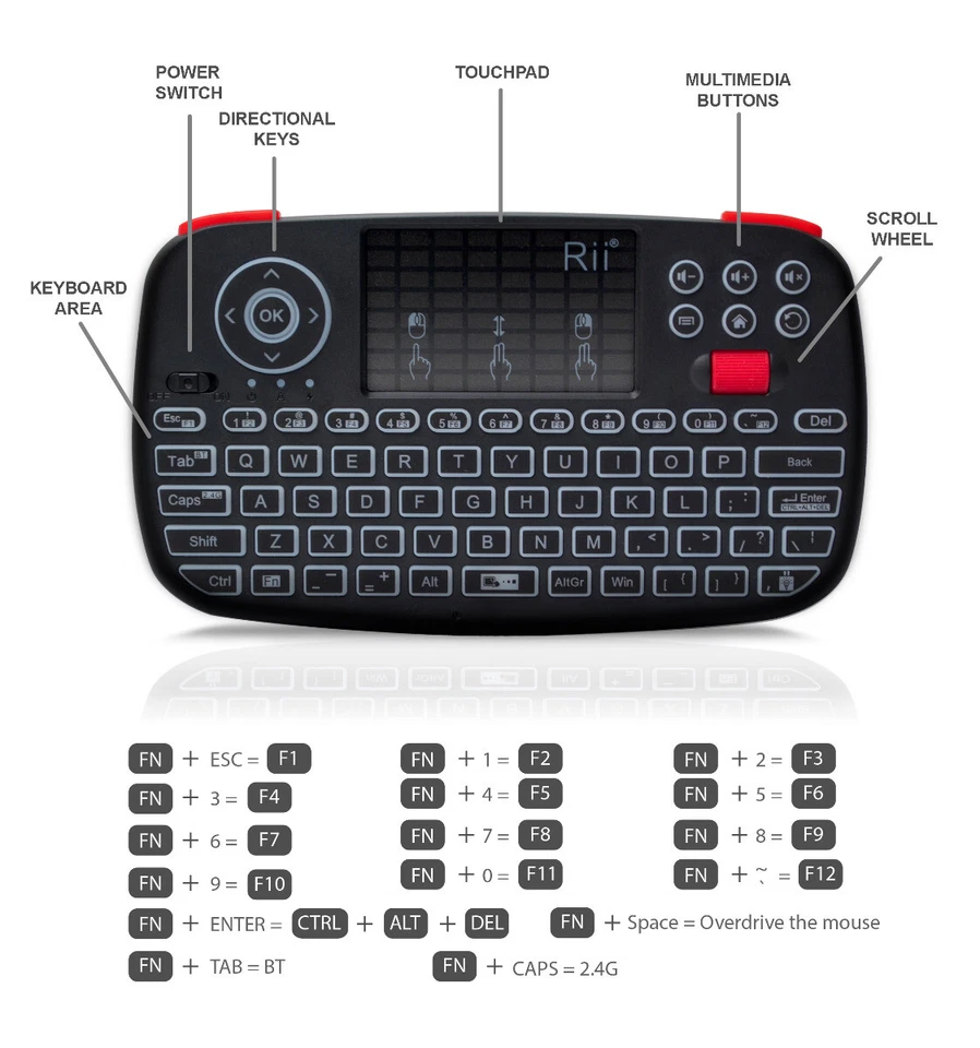 Rii i4 Wireless - Bluetooth Mini Keyboard or Smart TV PC with backlit and dongle - Image 2 of 4