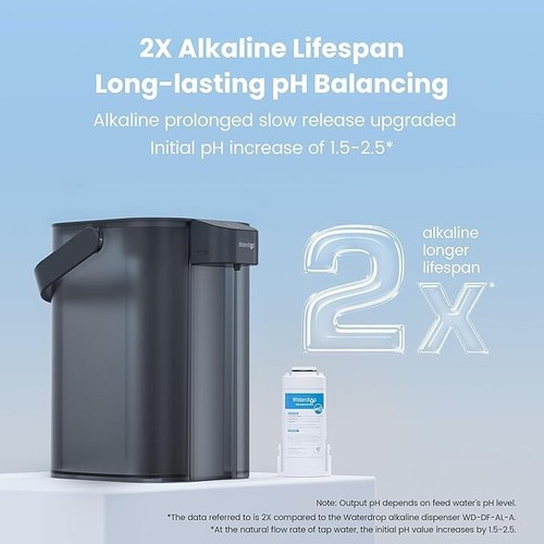 Waterdrop Alkaline Electric Water Filter Pitcher, Dispenser, NSF/ANSI 42, - Picture 6 of 6