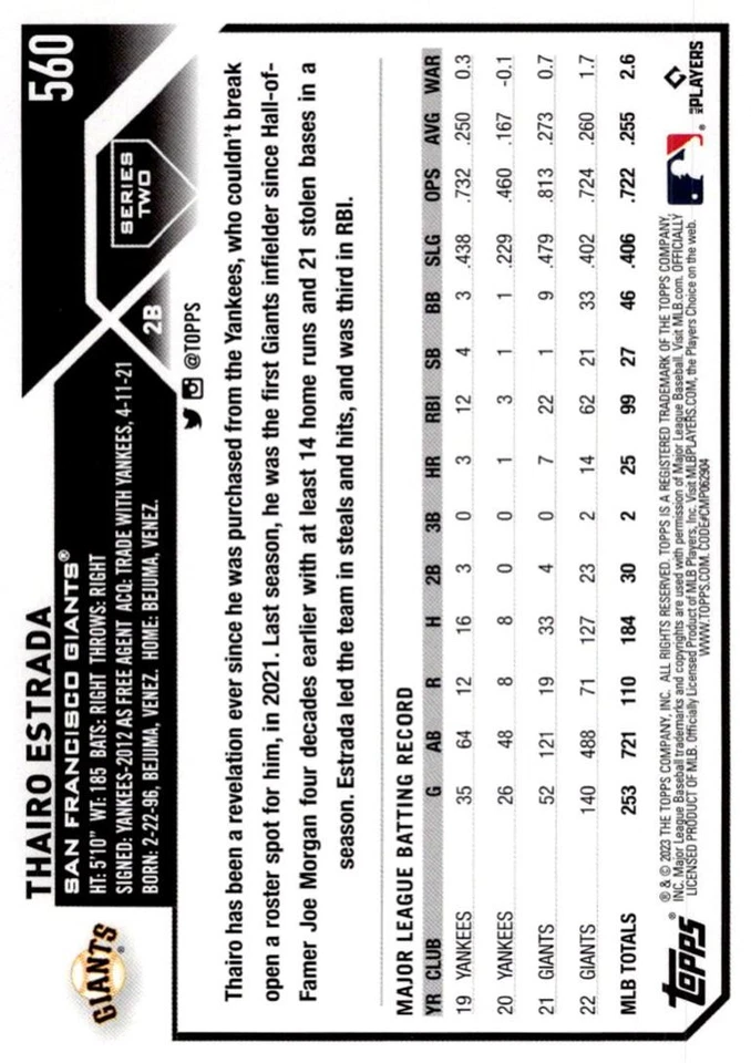 2023 Topps Thairo Estrada San Francisco Giants #560 - Image 2 of 2