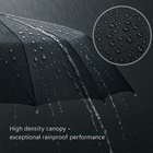 2 Pack Compact Travel Umbrella–Windproof,Portable,Auto Open & Close, Fits in Bag