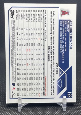 2023 Topps Chrome Anthony Rendon Magenta Refractor /399 #123 Los