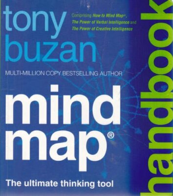 The Mind Map Handbook By Tony Buzan