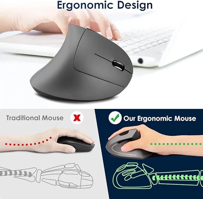 Wireless Ergonomic Mouse 2.4G USB Optical Vertical Laptop Gaming LED 6 Button AU - Image 2 of 4