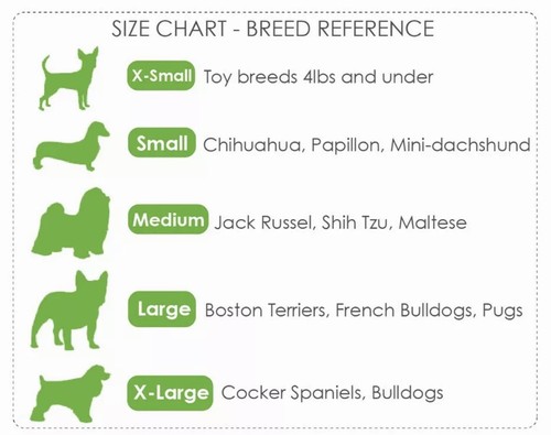 Dog Clothes Dog/Cat Pajamas Soft Size: XS Pet Sleepwear Warm - 第 2/2 張圖片