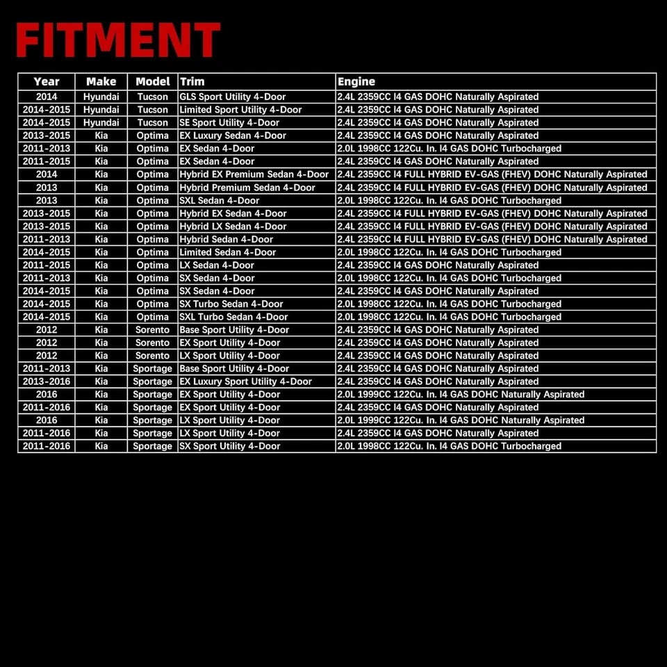 Engine Compatible with 2011-2015 KIA Optima 2011-2016 Sportage 2012 Sorento 2... Foto 3 de 4