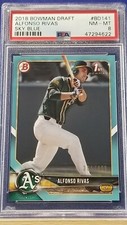 Alfonso Rivas - 2018 Bowman Draft Paper Sky Blue  PSA 8   #361/499