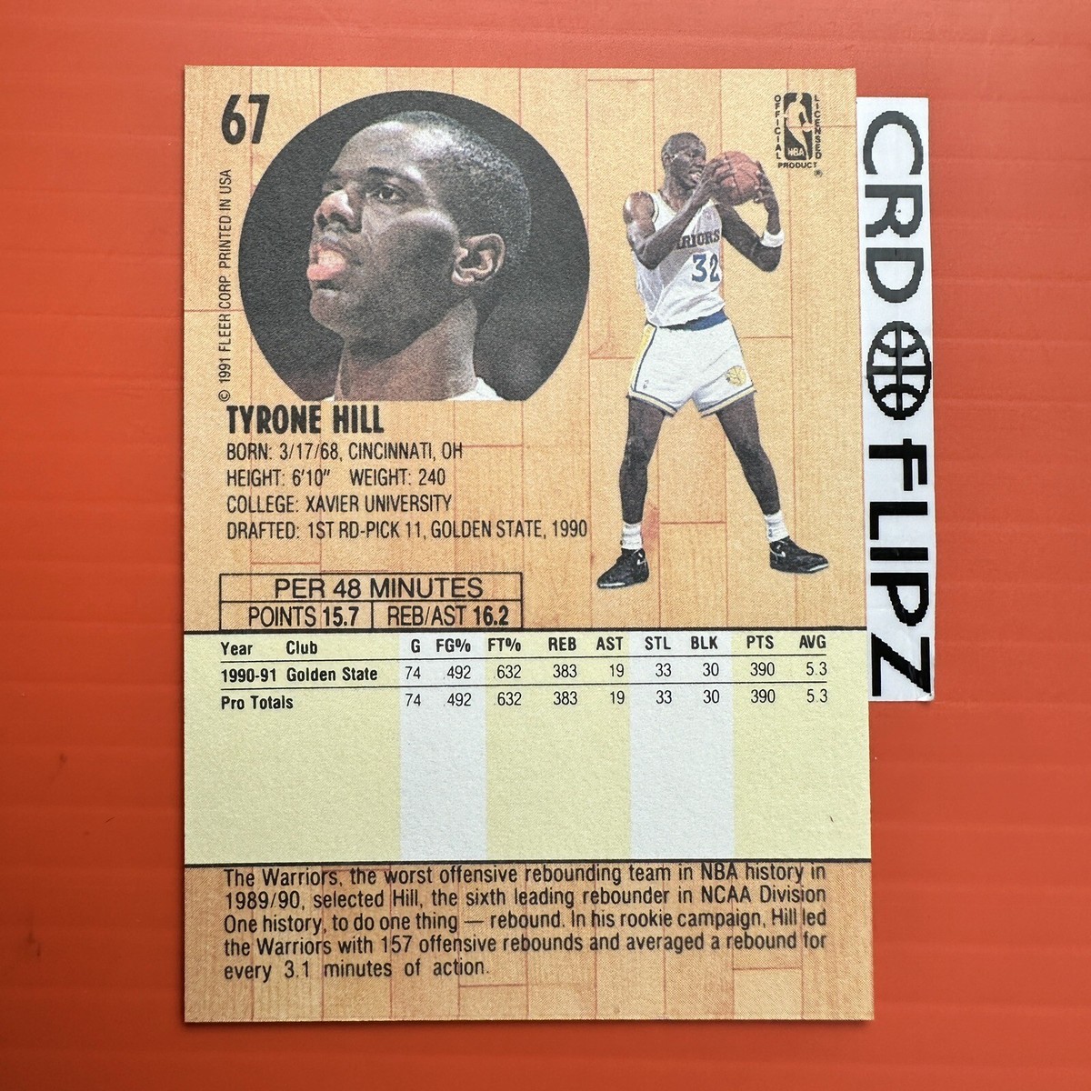 1991-92 Fleer Tyrone Hill Golden State Warriors #67 | eBay